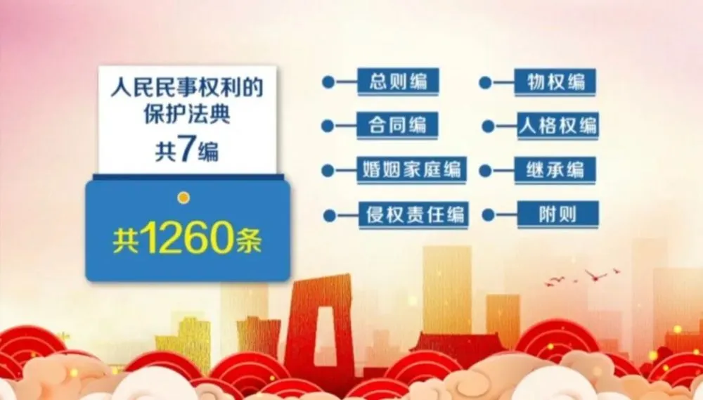民法典.png